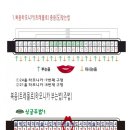 하모니카 배우기 이미지