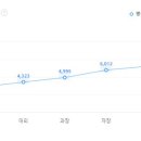 엘티메탈(주) - 7583 | 엘티메탈(주)