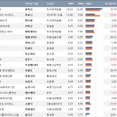 (주)글로벌탑 이미지