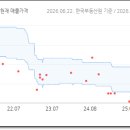 강서구-48 네이버블로그