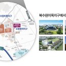 리체개발산업