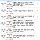 풍년코스메틱