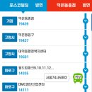 동도중학교 입구 이미지