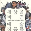 예술경영학 이미지