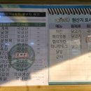 페리카나치킨왜관점 이미지