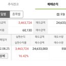 협동조합 오늘 이미지