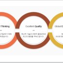 비앤비(B&B)주식회사 네이버블로그