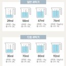 향기나세탁 이미지