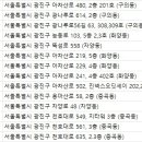 그랜트피부과의원 이미지