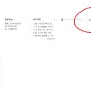 485 박근혜 대통령 퇴진운동
