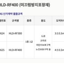 중화2동주민센터 이미지