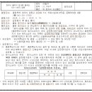 탑연1리 이미지