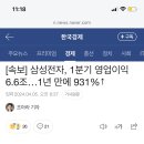 삼성전자 1분기 영업이익 6.6조 이미지