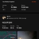 월문천2 이미지