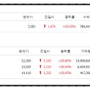 미르에프엔에스