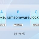 토탈랩 데일리시큐