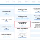 동의대학교 부동산대학원 이미지