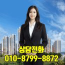 운암뜰 AI시티 수혜단지 선점! 오산 센트럴시티 모델하우스 및 오산 10년 민간임대 혜택 이미지