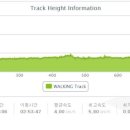 속초시청 이미지