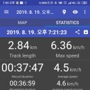 무등파크 골프연습장 이미지