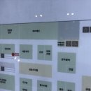 아찌라멘 롯데광주점