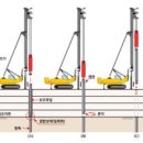 주식회사 현대종합건설 이미지