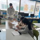 지문으로알아보는기질과진로 | 진로탐색 프로그램 지문적성검사 '나란 우주안의 비밀' 이야기