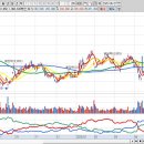 거래대금 상위주 TOP30 이슈정리2025년 6월 27일