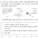 빛의파동 이미지