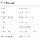 우주설비상사 이미지