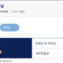 빛나는열매 이미지