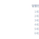 케이불스 휘트니스 마포구청역점 이미지