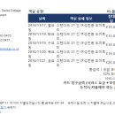 런던 호스텔 파머스롯지(Palmers lodge) 이게 진짜 후기입니다..#해리포터 #도비다락방 #소공녀다락방