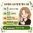 불닭발동대문엽기떡볶이 신풍점 | [동대문 엽기떡볶이] 리뉴얼 ‘국물닭발’ 후기 | 품절 대란 뚫고 주문 성공!