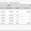 삼은트레이딩 이미지