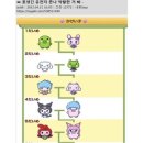 후쿠후쿠 이미지