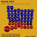 신영실업 이미지