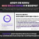 파이널닷 이미지