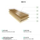 서울 노량진 우성아파트 33평형 동화마루 이모션블랑 진 그란데 시공 후기