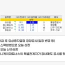 컴퍼니엠케이 이미지