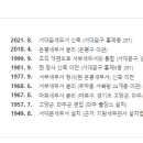 서대문세무서