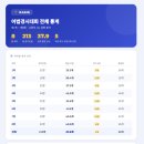 실력영어오아시스
