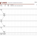 비더체인지