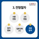 g0268 네이버블로그