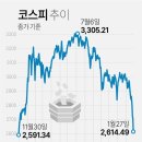 돈벼락PC 이미지