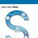 세탁공장 이미지