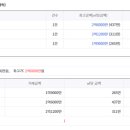 성호공원앞(17186) 이미지