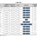 (주)러브커머스 이미지