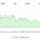 이나리메디컬 이미지