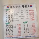 22년 수도권 송년회 (취소합니다) 이미지